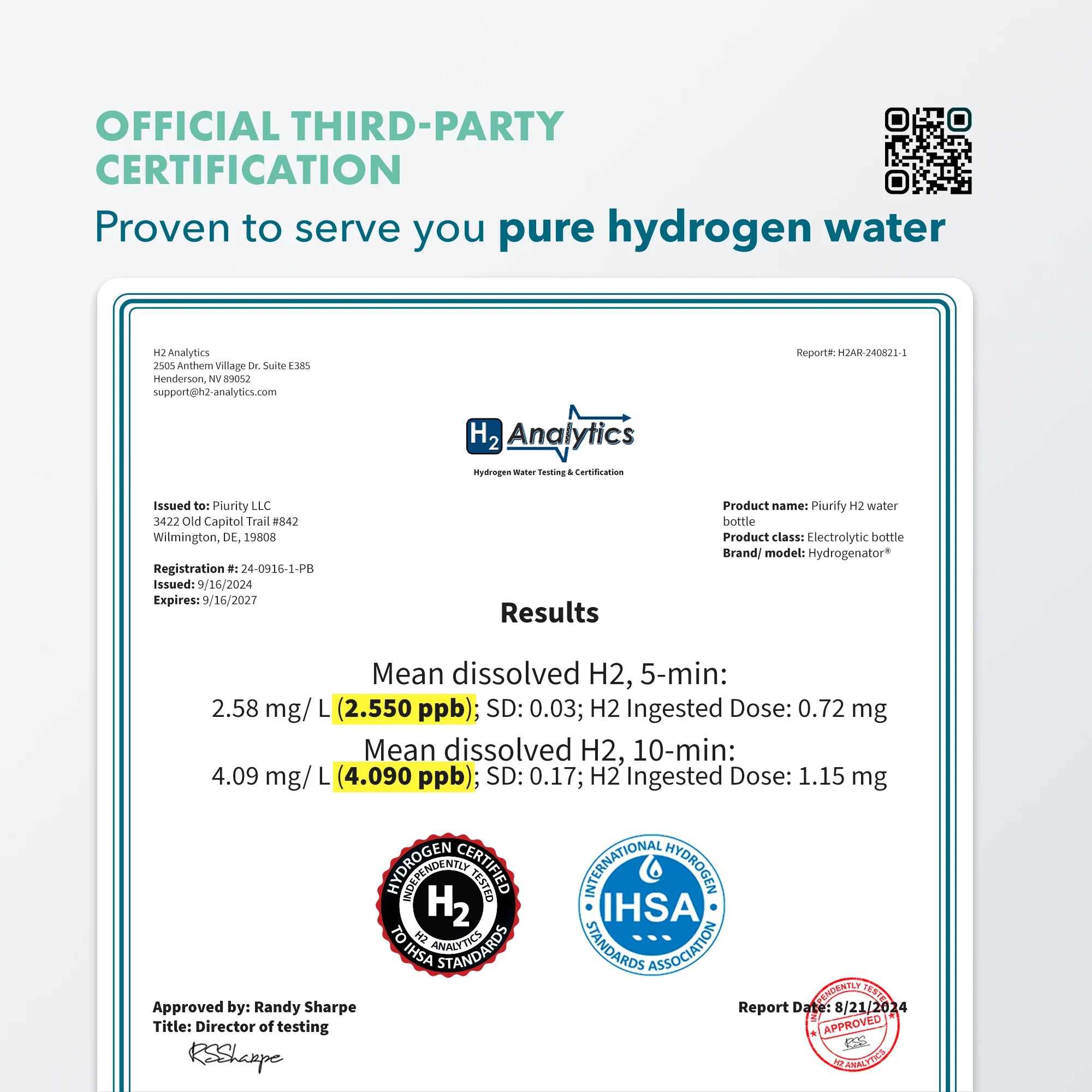 Hydrogenator® Hydrogen Water Bottle - Black