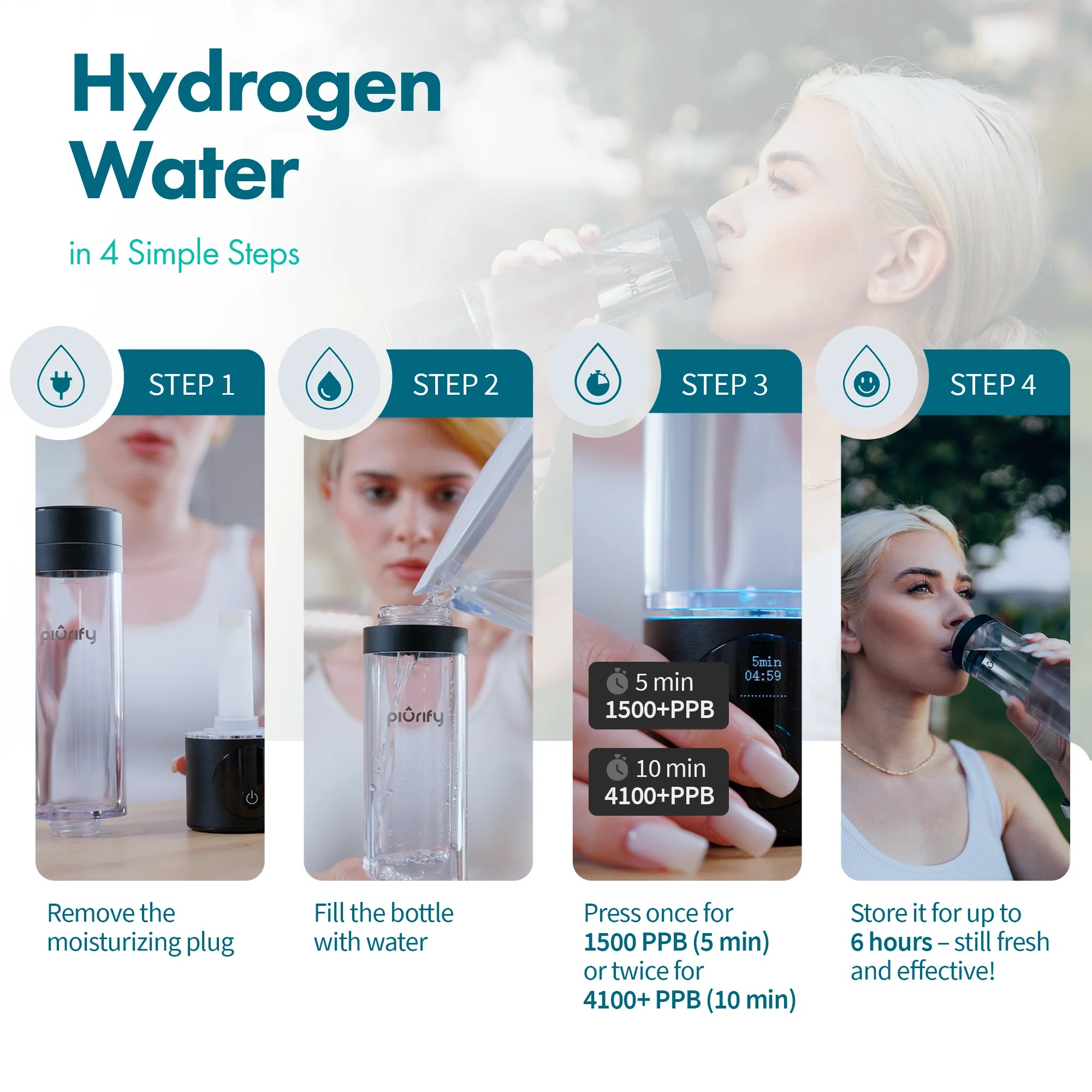 Hydrogenator® Hydrogen Water Bottle - Black