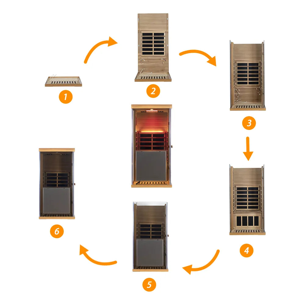 Wizzisaunas 909MX Full Spectrum Infrared Sauna