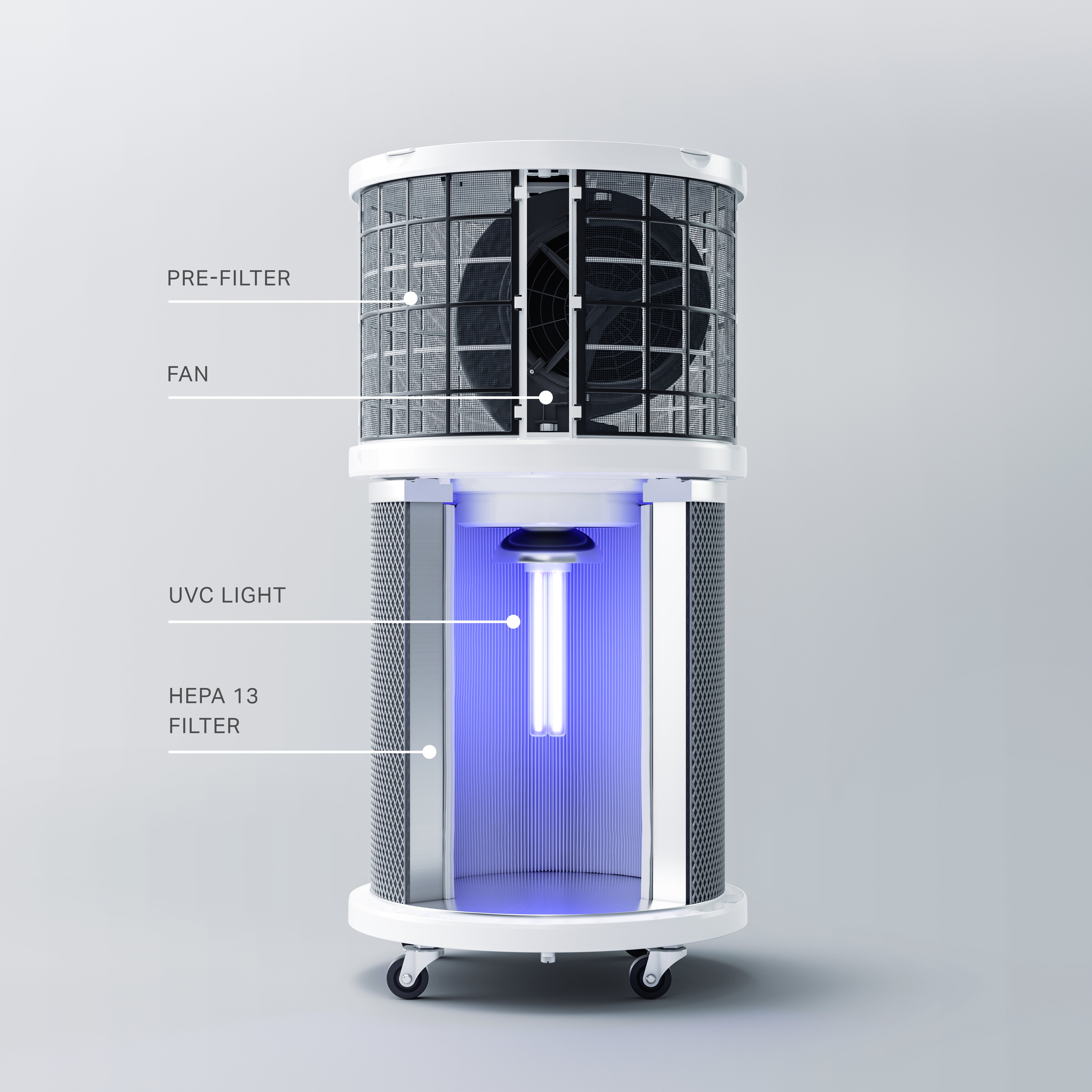Rensair Core Smart Air Purifier