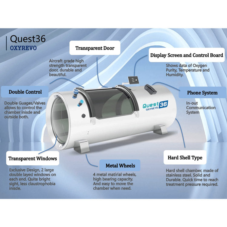 OxyRevo Quest30 Hard Shell Hyperbaric Chamber