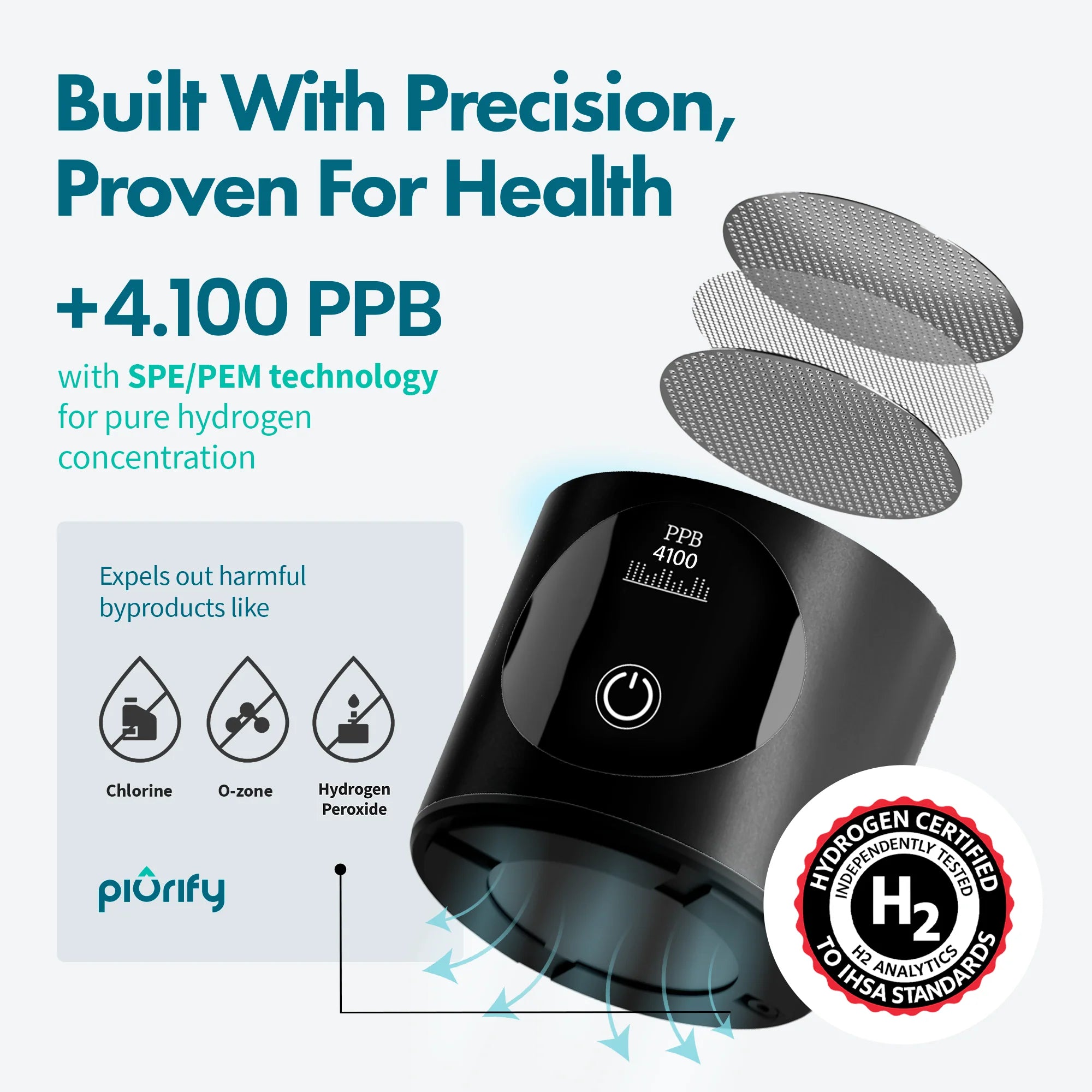 Hydrogenator® Hydrogen Water Bottle - Black