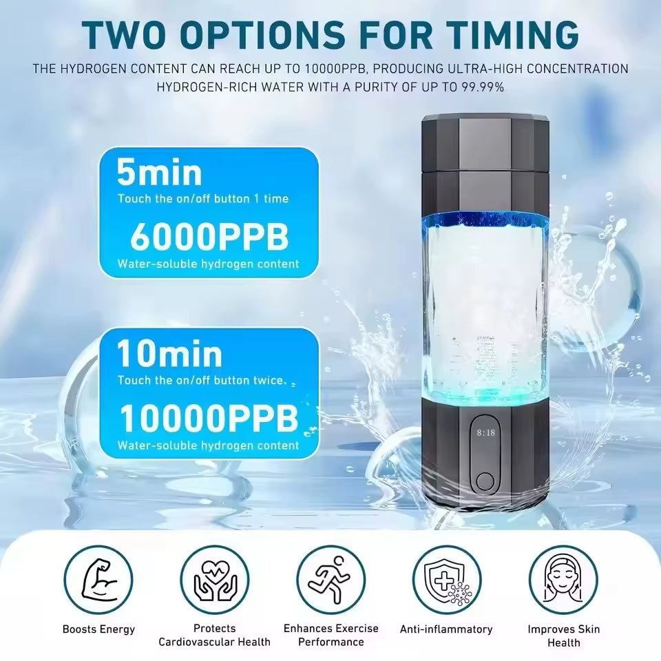 2025 New Upgrade 10000PPB Hydrogen Water Bottle Seven Colorful Light Hydrogen Water Generator with Pressure Relief Valve